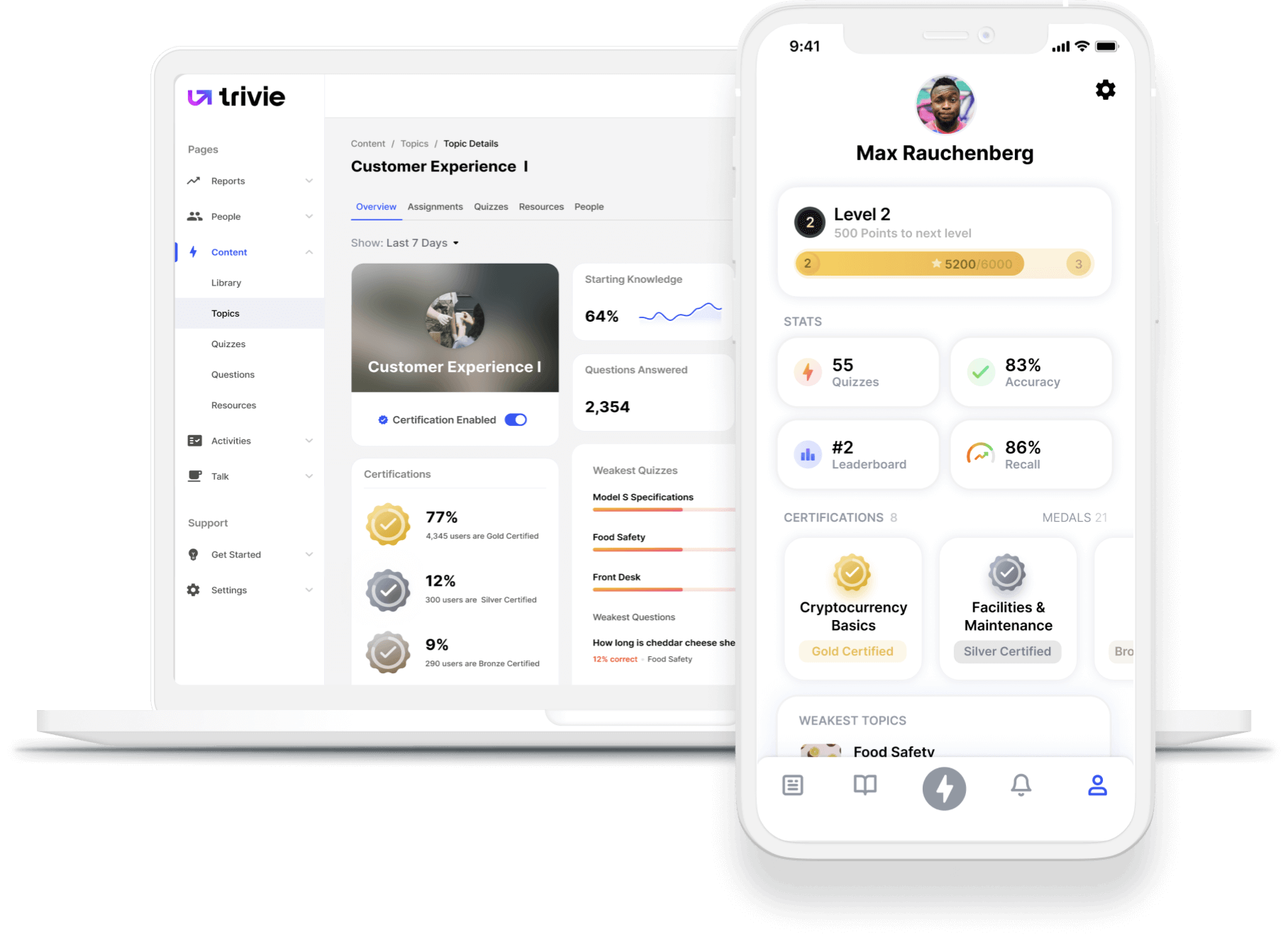 Trivie UI Reports