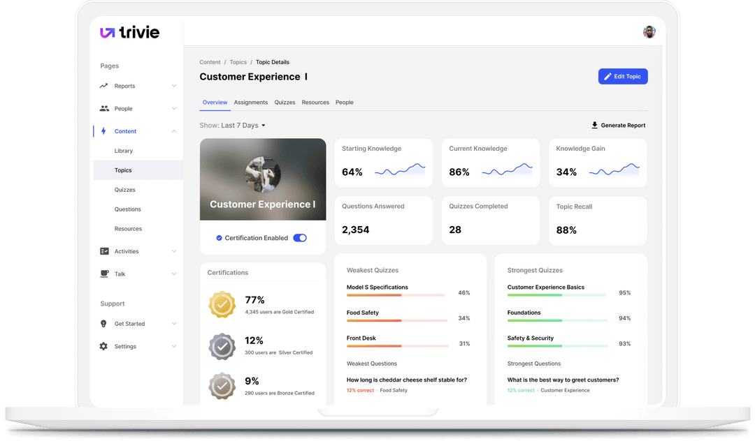 Trivie-desktop-dashboard